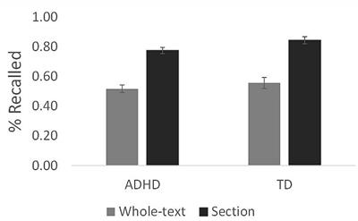 Free-recall retrieval practice tasks for students with ADHD: whole-text versus section recall